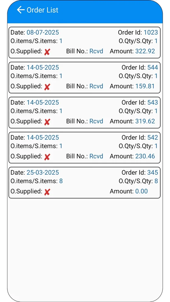 Order List screen
