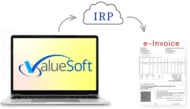 How an e-Invoice is generated