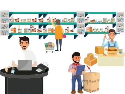 Retail Billing Software for businesses in Bihar